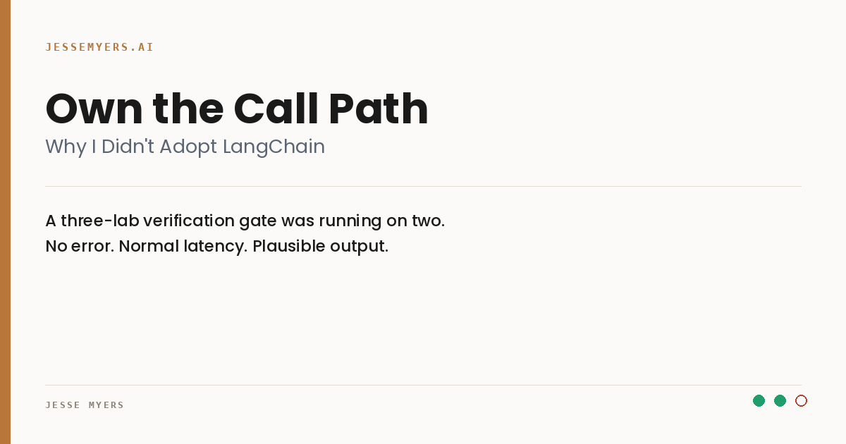 Own the Call Path: Why I Didn't Adopt LangChain